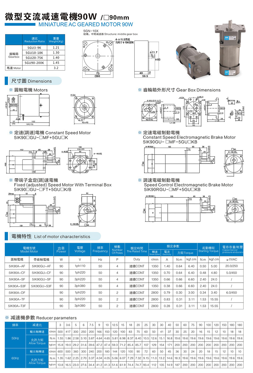 90W參數(shù)