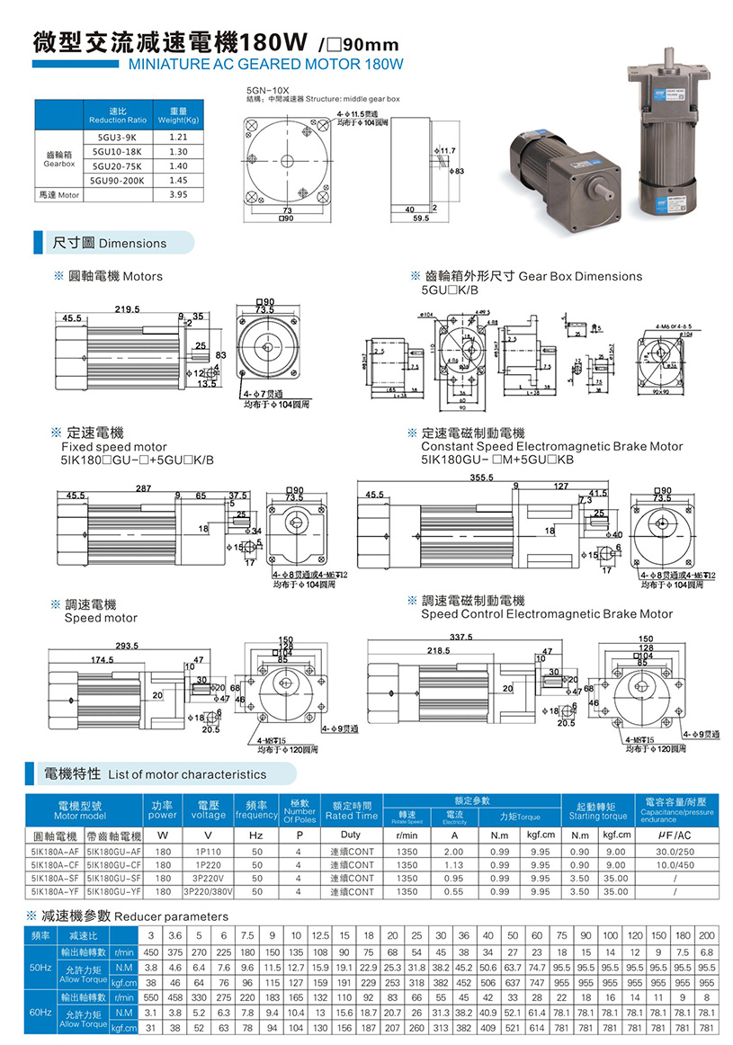 180W參數(shù)